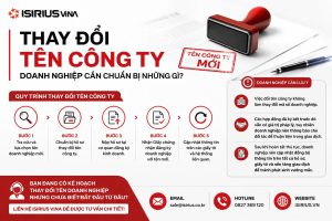 Thay đổi tên công ty