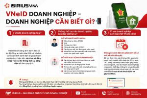 VNEID doanh nghiệp
